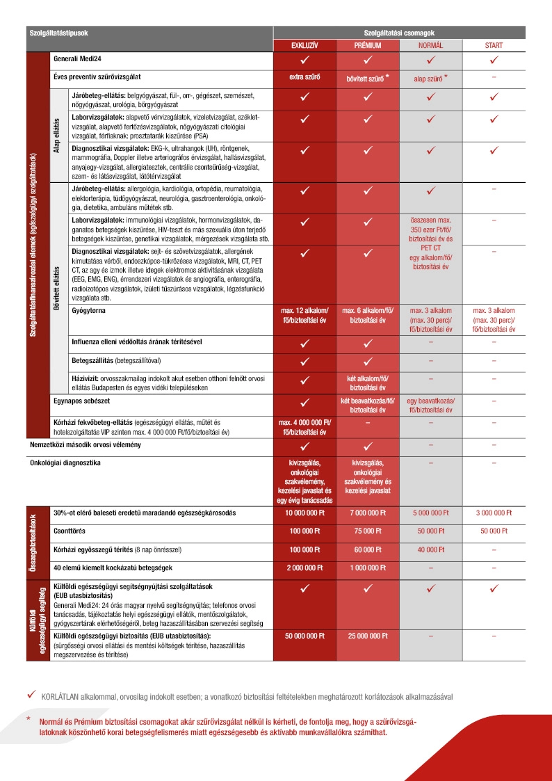company_care_szolgaltatasok