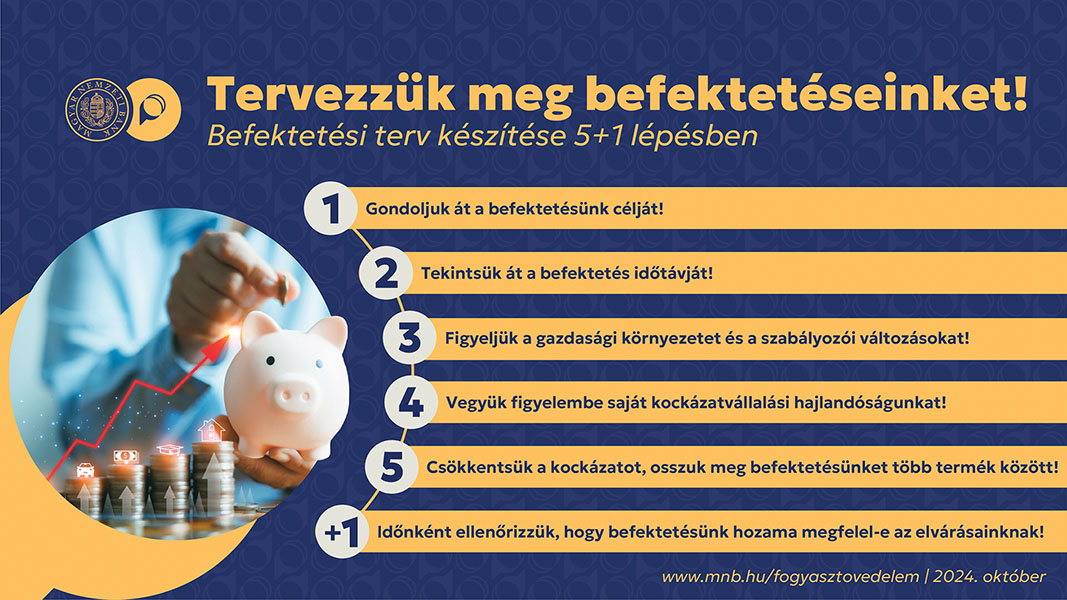 befektetesek
