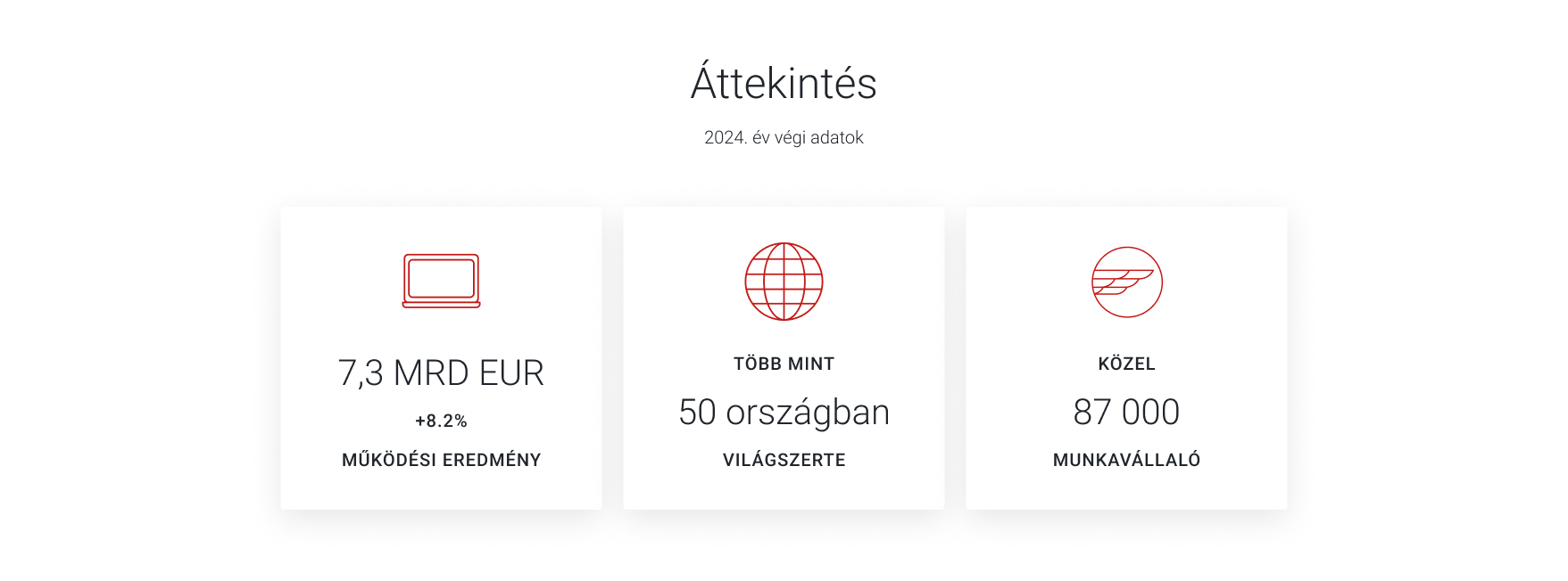 attekintes